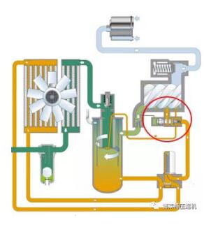 空壓機斷油閥工作原理 空壓機斷油閥工作原理
