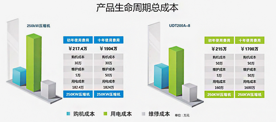 睿寂行 睿寂行