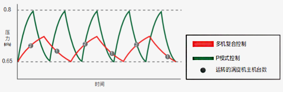 睿寂行 睿寂行