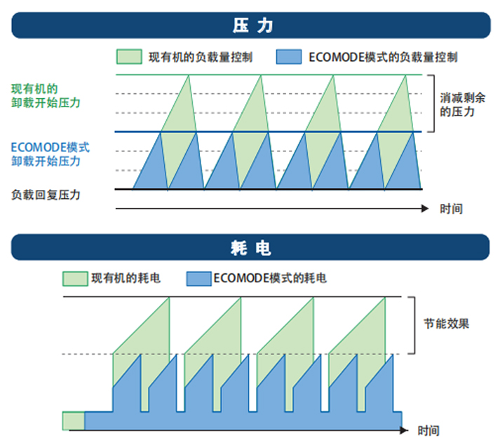 睿寂行 睿寂行
