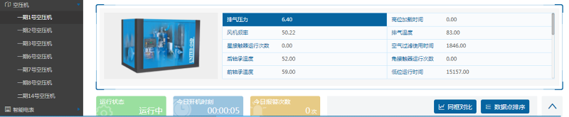 智慧空壓站 智慧空壓站