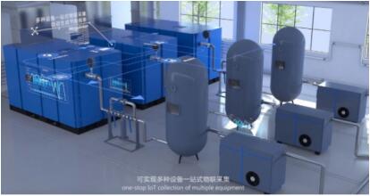 睿寂行智慧空壓站 睿寂行智慧空壓站