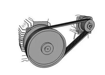 空壓機皮帶 空壓機皮帶
