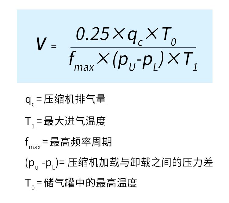 儲(chǔ)氣罐 儲(chǔ)氣罐