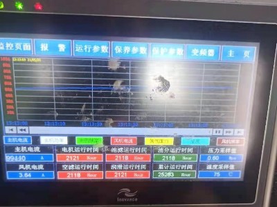 青島空壓機(jī)廠家提醒您：空壓機(jī)閥件保養(yǎng)不可小覷！